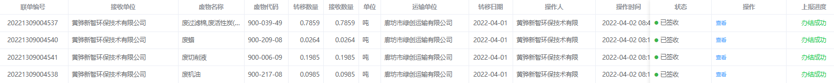河北光德精密机械股份有限危险废物转移公示